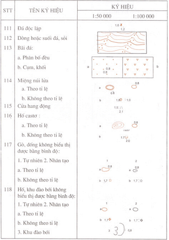 Quyết định 178/1998/QĐ-ĐC của Tổng cục Địa chính về việc ban hành Ký hiệu bản đồ địa chính tỷ lệ 1:50.000 và 1:100.000