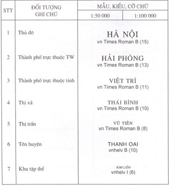 Quyết định 178/1998/QĐ-ĐC của Tổng cục Địa chính về việc ban hành Ký hiệu bản đồ địa chính tỷ lệ 1:50.000 và 1:100.000