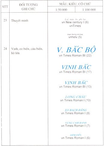 Quyết định 178/1998/QĐ-ĐC của Tổng cục Địa chính về việc ban hành Ký hiệu bản đồ địa chính tỷ lệ 1:50.000 và 1:100.000