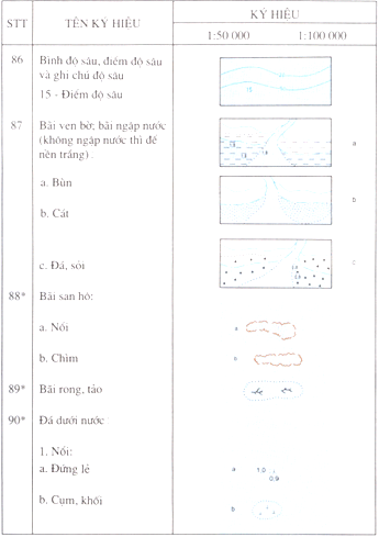 Quyết định 178/1998/QĐ-ĐC của Tổng cục Địa chính về việc ban hành Ký hiệu bản đồ địa chính tỷ lệ 1:50.000 và 1:100.000