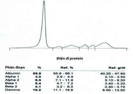 Quyết định 1832/QĐ-BYT của Bộ Y tế về việc ban hành tài liệu chuyên môn