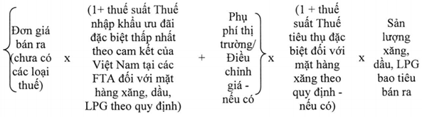 Nghị định 85/2022/NĐ-CP của Chính phủ về cơ chế xử lý tài chính cho Tập đoàn Dầu khí Việt Nam khi thanh toán khoản tiền bù giá trong bao tiêu sản phẩm của Dự án liên hợp lọc hóa dầu Nghi Sơn