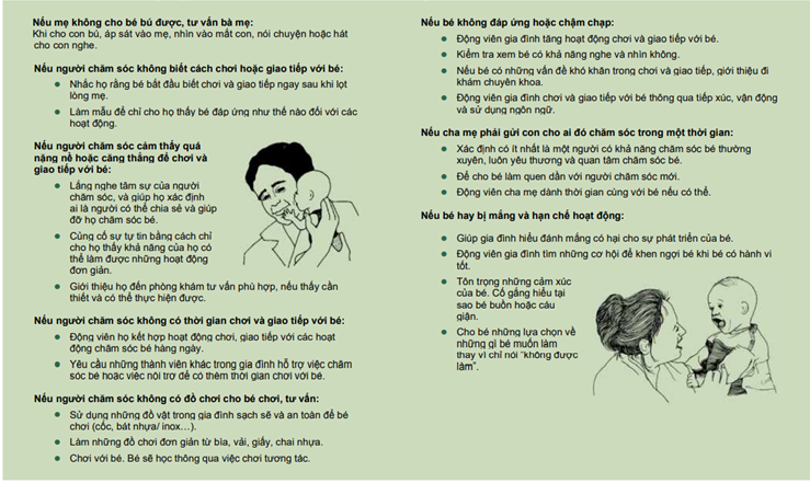 Quyết định 40/QĐ-BYT của Bộ Y tế về việc ban hành Tài liệu 