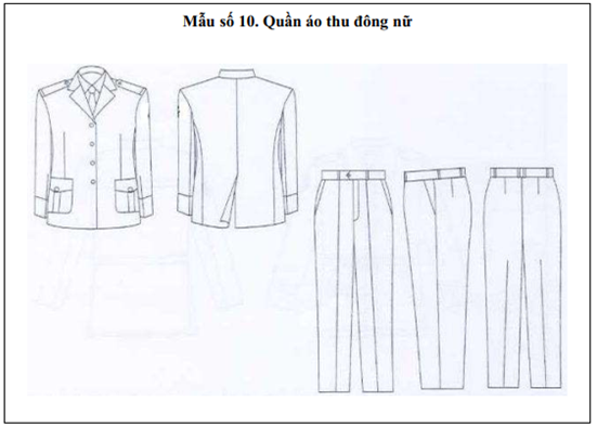 Thông tư 29/2022/TT-BLĐTBXH của Bộ Lao động Thương binh và Xã hội hướng dẫn việc thành lập, giải thể; tổ chức hoạt động, khung danh mục vị trí việc làm và định mức số người làm việc; nội quy, quy chế; mã số, tiêu chuẩn chức danh nghề nghiệp đối với viên chức chuyên ngành quản học viên; trang phục của viên chức, người lao động tại cơ sở cai nghiện ma túy công lập