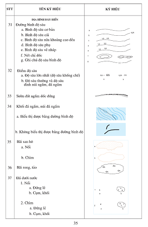 Quyết định 03/2007/QĐ-BTNMT của Bộ Tài nguyên và Môi trường về việc ban hành Quy định kỹ thuật thành lập bản đồ địa hình đáy biển tỷ lệ 1: 50 000