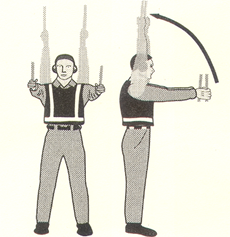 Quyết định 32/2007/QĐ-BGTVT của Bộ Giao thông vận tải về việc ban hành 