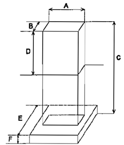 Quyết định số 12/2008/QĐ-BTNMT của Bộ Tài nguyên và Môi trường về việc ban hành “Quy chuẩn kỹ thuật quốc gia về phân định địa giới hành chính và lập hồ sơ địa giới hành chính các cấp