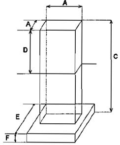 Quyết định số 12/2008/QĐ-BTNMT của Bộ Tài nguyên và Môi trường về việc ban hành “Quy chuẩn kỹ thuật quốc gia về phân định địa giới hành chính và lập hồ sơ địa giới hành chính các cấp
