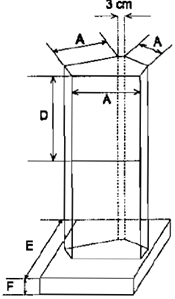 Quyết định số 12/2008/QĐ-BTNMT của Bộ Tài nguyên và Môi trường về việc ban hành “Quy chuẩn kỹ thuật quốc gia về phân định địa giới hành chính và lập hồ sơ địa giới hành chính các cấp