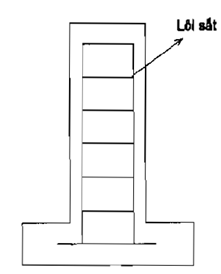Quyết định số 12/2008/QĐ-BTNMT của Bộ Tài nguyên và Môi trường về việc ban hành “Quy chuẩn kỹ thuật quốc gia về phân định địa giới hành chính và lập hồ sơ địa giới hành chính các cấp