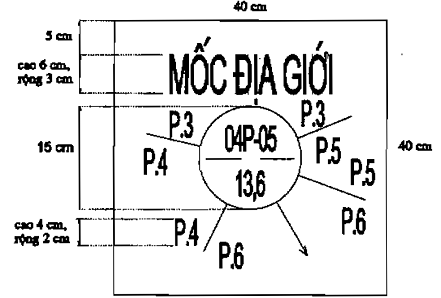 Quyết định số 12/2008/QĐ-BTNMT của Bộ Tài nguyên và Môi trường về việc ban hành “Quy chuẩn kỹ thuật quốc gia về phân định địa giới hành chính và lập hồ sơ địa giới hành chính các cấp