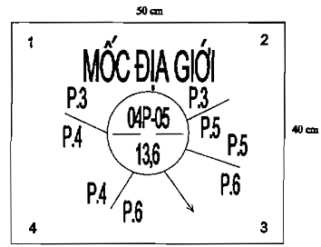 Quyết định số 12/2008/QĐ-BTNMT của Bộ Tài nguyên và Môi trường về việc ban hành “Quy chuẩn kỹ thuật quốc gia về phân định địa giới hành chính và lập hồ sơ địa giới hành chính các cấp