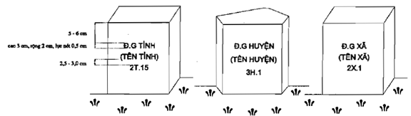 Quyết định số 12/2008/QĐ-BTNMT của Bộ Tài nguyên và Môi trường về việc ban hành “Quy chuẩn kỹ thuật quốc gia về phân định địa giới hành chính và lập hồ sơ địa giới hành chính các cấp
