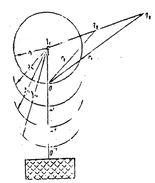 Quyết định 51/2008/QĐ-BCT của Bộ Công Thương về việc ban hành quy chuẩn kỹ thuật quốc gia về an toàn trong bảo quản, vận chuyển, sử dụng và tiêu huỷ vật liệu cháy nổ công nghiệp
