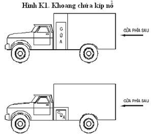 Quyết định 51/2008/QĐ-BCT của Bộ Công Thương về việc ban hành quy chuẩn kỹ thuật quốc gia về an toàn trong bảo quản, vận chuyển, sử dụng và tiêu huỷ vật liệu cháy nổ công nghiệp