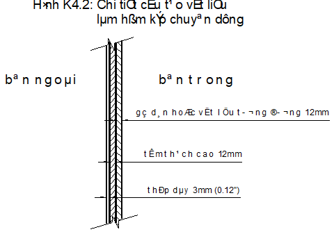 Quyết định 51/2008/QĐ-BCT của Bộ Công Thương về việc ban hành quy chuẩn kỹ thuật quốc gia về an toàn trong bảo quản, vận chuyển, sử dụng và tiêu huỷ vật liệu cháy nổ công nghiệp
