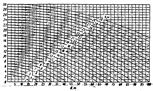 Quyết định 51/2008/QĐ-BCT của Bộ Công Thương về việc ban hành quy chuẩn kỹ thuật quốc gia về an toàn trong bảo quản, vận chuyển, sử dụng và tiêu huỷ vật liệu cháy nổ công nghiệp