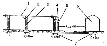Quyết định 51/2008/QĐ-BCT của Bộ Công Thương về việc ban hành quy chuẩn kỹ thuật quốc gia về an toàn trong bảo quản, vận chuyển, sử dụng và tiêu huỷ vật liệu cháy nổ công nghiệp