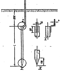 Quyết định 51/2008/QĐ-BCT của Bộ Công Thương về việc ban hành quy chuẩn kỹ thuật quốc gia về an toàn trong bảo quản, vận chuyển, sử dụng và tiêu huỷ vật liệu cháy nổ công nghiệp