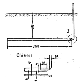 Quyết định 51/2008/QĐ-BCT của Bộ Công Thương về việc ban hành quy chuẩn kỹ thuật quốc gia về an toàn trong bảo quản, vận chuyển, sử dụng và tiêu huỷ vật liệu cháy nổ công nghiệp