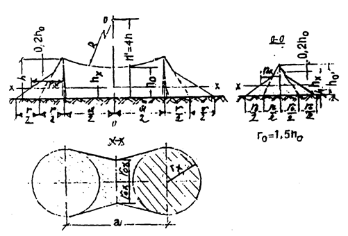 Quyết định 51/2008/QĐ-BCT của Bộ Công Thương về việc ban hành quy chuẩn kỹ thuật quốc gia về an toàn trong bảo quản, vận chuyển, sử dụng và tiêu huỷ vật liệu cháy nổ công nghiệp