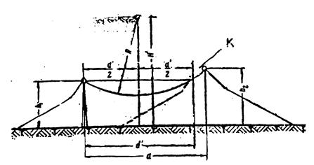 Quyết định 51/2008/QĐ-BCT của Bộ Công Thương về việc ban hành quy chuẩn kỹ thuật quốc gia về an toàn trong bảo quản, vận chuyển, sử dụng và tiêu huỷ vật liệu cháy nổ công nghiệp