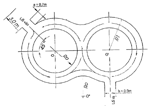 Thông tư 18/2012/TT-BGTVT của Bộ Giao thông Vận tải về việc ban hành Quy chuẩn kỹ thuật quốc gia về Trung tâm sát hạch lái xe cơ giới đường bộ