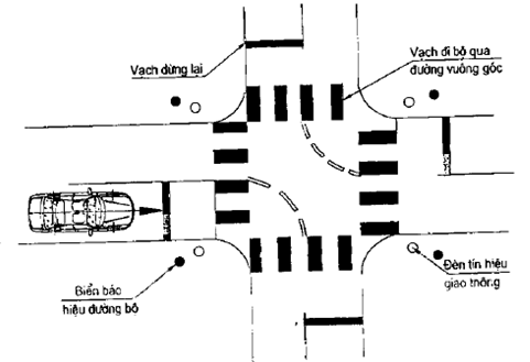 Thông tư 18/2012/TT-BGTVT của Bộ Giao thông Vận tải về việc ban hành Quy chuẩn kỹ thuật quốc gia về Trung tâm sát hạch lái xe cơ giới đường bộ