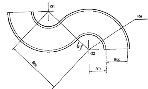 Thông tư 18/2012/TT-BGTVT của Bộ Giao thông Vận tải về việc ban hành Quy chuẩn kỹ thuật quốc gia về Trung tâm sát hạch lái xe cơ giới đường bộ