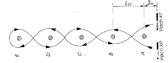 Thông tư 18/2012/TT-BGTVT của Bộ Giao thông Vận tải về việc ban hành Quy chuẩn kỹ thuật quốc gia về Trung tâm sát hạch lái xe cơ giới đường bộ