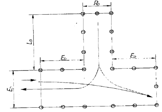 Thông tư 18/2012/TT-BGTVT của Bộ Giao thông Vận tải về việc ban hành Quy chuẩn kỹ thuật quốc gia về Trung tâm sát hạch lái xe cơ giới đường bộ