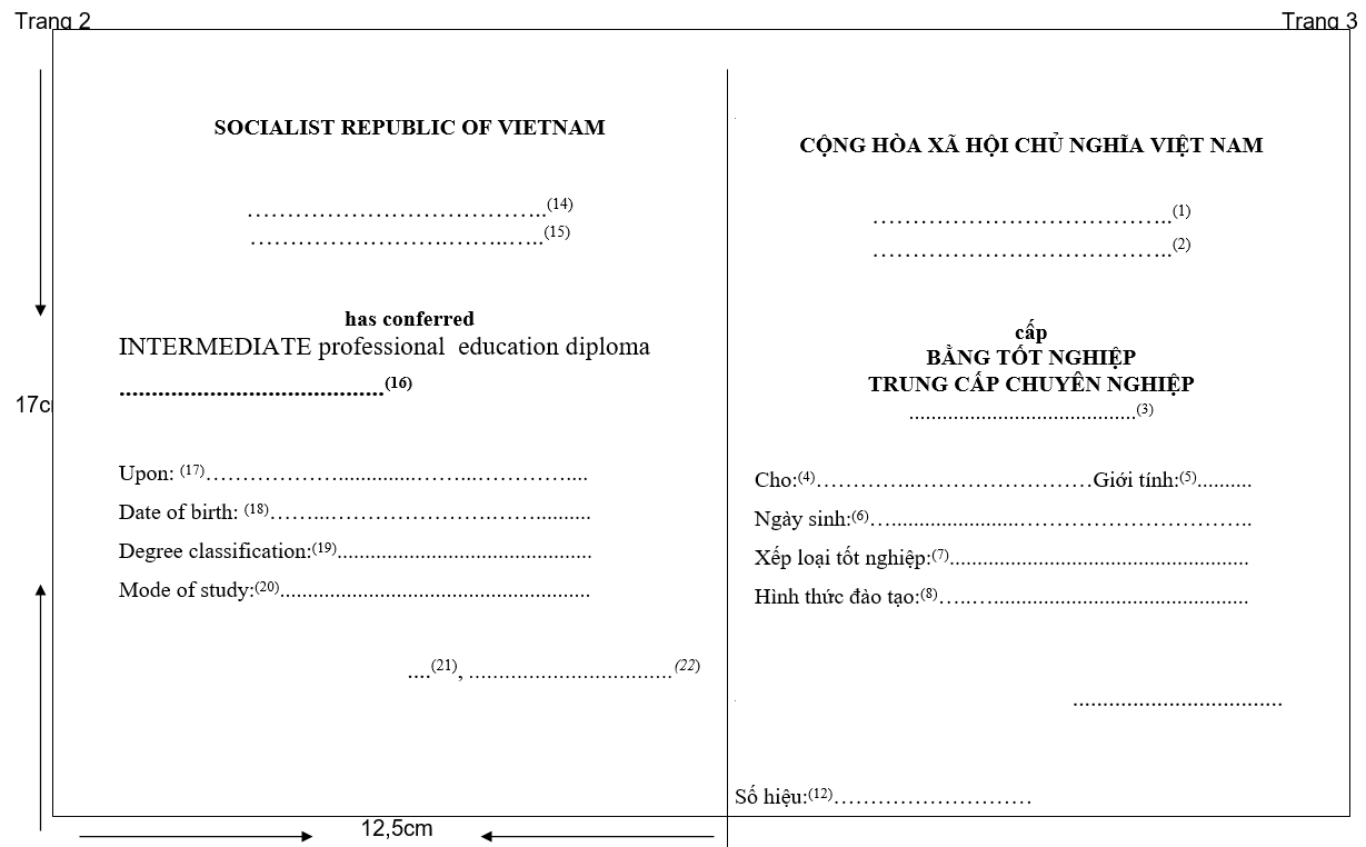 Thông tư 44/2012/TT-BGDĐT của Bộ Giáo dục và Đào tạo về việc ban hành mẫu bằng tốt nghiệp trung cấp chuyên nghiệp