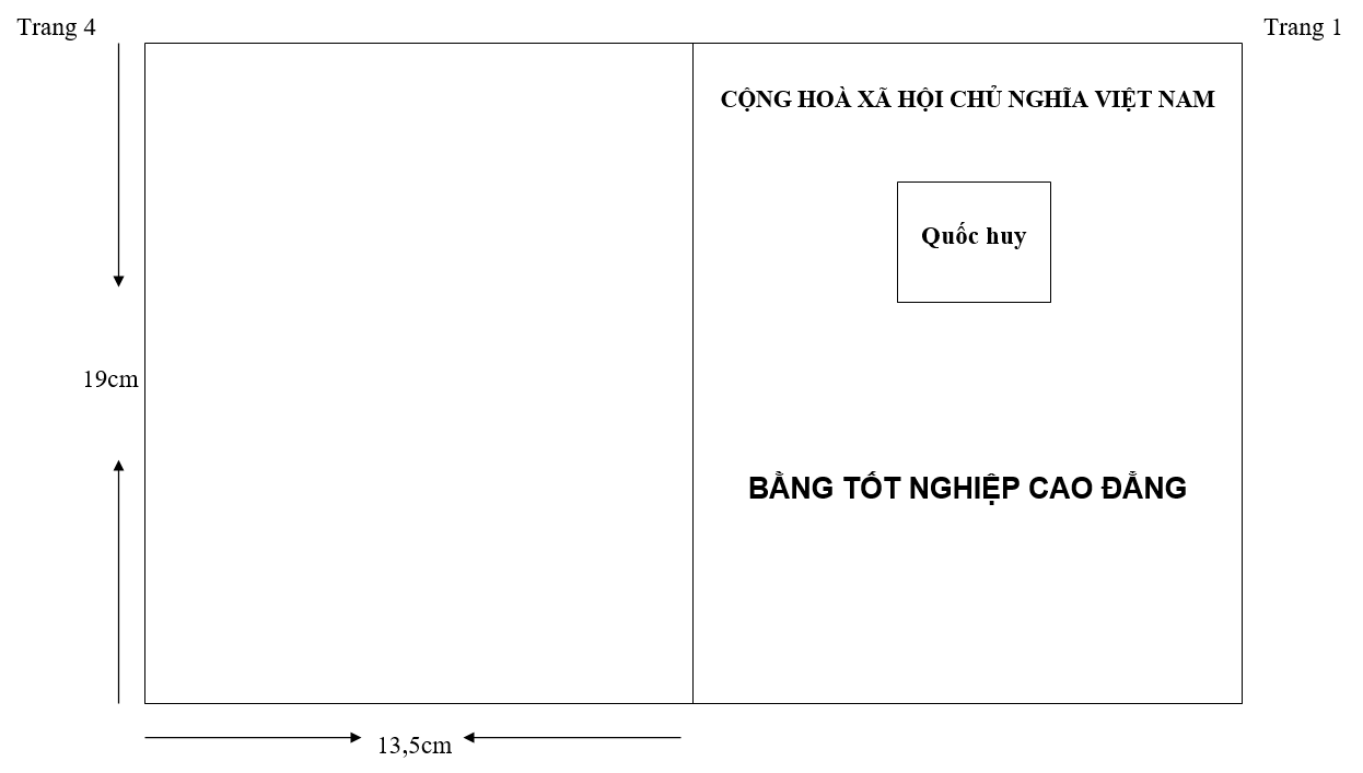 Thông tư 45/2012/TT-BGDĐT của Bộ Giáo dục và Đào tạo về việc ban hành mẫu bằng tốt nghiệp cao đẳng
