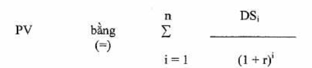 Quyết định 56/2012/QĐ-TTg của Thủ tướng Chính phủ về việc ban hành Quy chế quản lý và xử lý rủi ro đối với danh mục nợ công