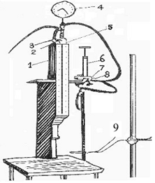 Thông tư 26/2012/TT-BTNMT của Bộ Tài nguyên và Môi trường về việc ban hành Quy chuẩn kỹ thuật quốc gia về quan trắc thủy văn 