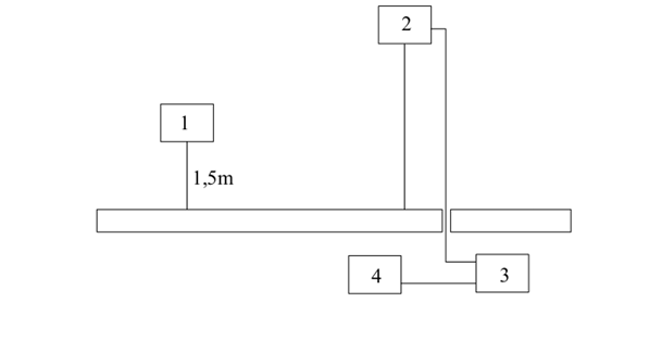Thông tư 01/2013/TT-BTTTT của Bộ Thông tin và Truyền thông về việc về việc ban hành Quy chuẩn kỹ thuật quốc gia