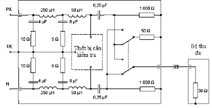 Thông tư 01/2013/TT-BTTTT của Bộ Thông tin và Truyền thông về việc về việc ban hành Quy chuẩn kỹ thuật quốc gia