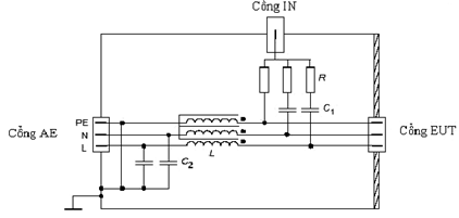 Thông tư 01/2013/TT-BTTTT của Bộ Thông tin và Truyền thông về việc về việc ban hành Quy chuẩn kỹ thuật quốc gia
