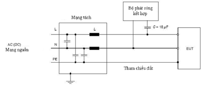 Thông tư 01/2013/TT-BTTTT của Bộ Thông tin và Truyền thông về việc về việc ban hành Quy chuẩn kỹ thuật quốc gia