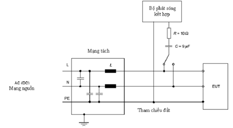 Thông tư 01/2013/TT-BTTTT của Bộ Thông tin và Truyền thông về việc về việc ban hành Quy chuẩn kỹ thuật quốc gia