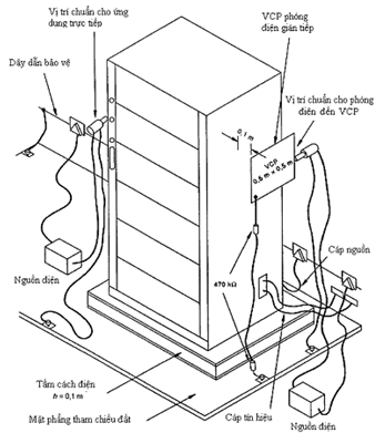 Thông tư 01/2013/TT-BTTTT của Bộ Thông tin và Truyền thông về việc về việc ban hành Quy chuẩn kỹ thuật quốc gia