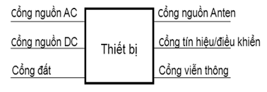 Thông tư 01/2013/TT-BTTTT của Bộ Thông tin và Truyền thông về việc về việc ban hành Quy chuẩn kỹ thuật quốc gia