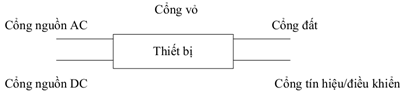 Thông tư 01/2013/TT-BTTTT của Bộ Thông tin và Truyền thông về việc về việc ban hành Quy chuẩn kỹ thuật quốc gia