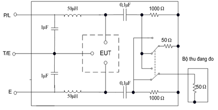 Thông tư 01/2013/TT-BTTTT của Bộ Thông tin và Truyền thông về việc về việc ban hành Quy chuẩn kỹ thuật quốc gia