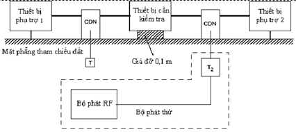 Thông tư 01/2013/TT-BTTTT của Bộ Thông tin và Truyền thông về việc về việc ban hành Quy chuẩn kỹ thuật quốc gia