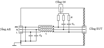 Thông tư 01/2013/TT-BTTTT của Bộ Thông tin và Truyền thông về việc về việc ban hành Quy chuẩn kỹ thuật quốc gia