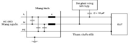 Thông tư 01/2013/TT-BTTTT của Bộ Thông tin và Truyền thông về việc về việc ban hành Quy chuẩn kỹ thuật quốc gia