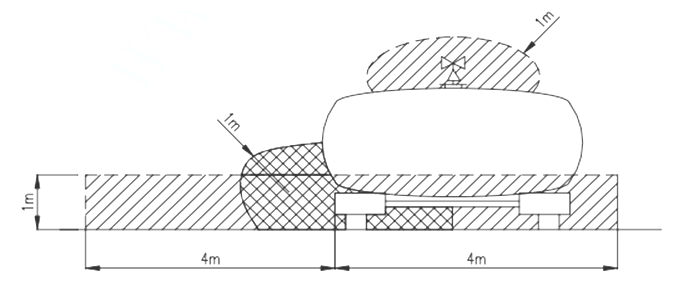 Thông tư 11/2013/TT-BCT của Bộ Công Thương về việc ban hành Quy chuẩn kỹ thuật quốc gia về yêu cầu thiết kế cửa hàng xăng dầu