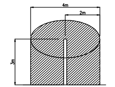 Thông tư 11/2013/TT-BCT của Bộ Công Thương về việc ban hành Quy chuẩn kỹ thuật quốc gia về yêu cầu thiết kế cửa hàng xăng dầu