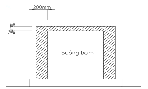 Thông tư 11/2013/TT-BCT của Bộ Công Thương về việc ban hành Quy chuẩn kỹ thuật quốc gia về yêu cầu thiết kế cửa hàng xăng dầu